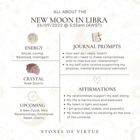 Stones of Virtue | Crystals on Instagram: "Love is in the air - and so is the The New Moon in Libra!🌑✨ For this Libra New Moon - keep the scales in mind, what’s out of balance in your life? What could you a literal (or spiritual) makeover? 💇🏼‍♀️ Libra New Moon will be bringing in a major amount of romantic, transformative and fortune filled energy! All about transitions, this New Moon is happening right in the middle of Mercury Retrograde, meaning there is a lot of change happening at this ti Libra New Moon Ritual, Libra New Moon Journal Prompts, New Moon In Libra Ritual, Moon In Libra Woman, Mercury Retrograde Meaning, Retrograde Meaning, October New Moon, Libra New Moon, Divination Witch