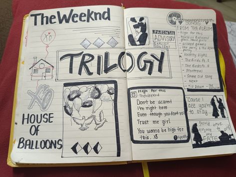 The Weeknd Doodle Art, The Weeknd Journal Ideas, The Weeknd Sketches Easy, Weeknd Trilogy Aesthetic, The Weeknd Journal, The Weeknd Tattoo Ideas Songs, The Weeknd Trilogy Aesthetic, The Weeknd Sketch, The Weeknd Painting