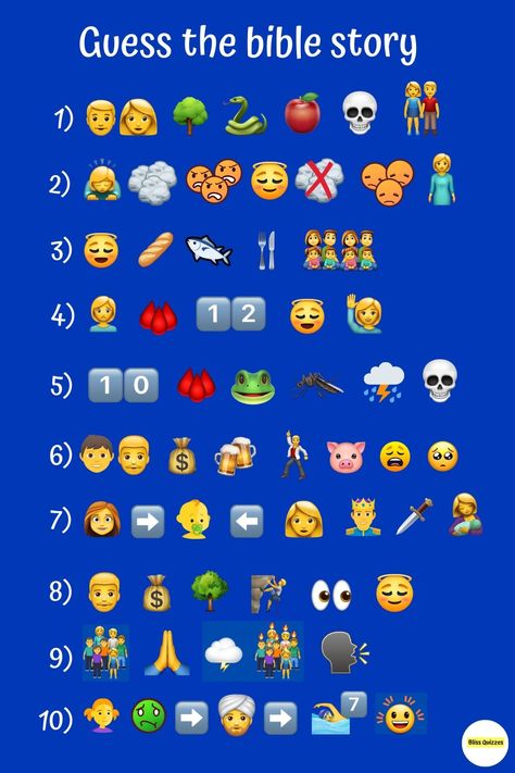 What is the bible story? 🤔 Bible trivia emoji quiz 😀 Guess the bible story emoji quiz😊   Enjoy the Bible story emoji bible quiz with answers. Great quiz for emoji bible games. Bible Guess Who Game, Bible Emoji Quiz, Bible Emoji Game, Bible Family Fued, Bible Quiz Games With Answers, Emoji Bible Quiz With Answers, Guess The Bible Character Emoji, Jw Bible Games, Bible Pictionary Game