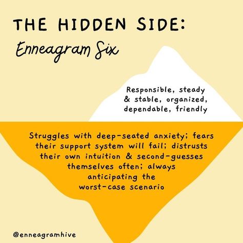 Ennegrams Type 6, Enegram Type 6, 6w5 Enneagram, Enneagram 6w5, Type 6 Enneagram, Mulberry Jam, Enneagram 6, Enneagram 3, Enneagram 2