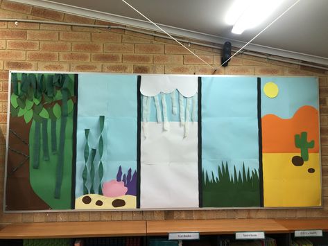 Biomes Classroom Display, Ecosystem Bulletin Board Ideas, Ecosystem Bulletin Board, Habitat Bulletin Board Ideas, Habitats Bulletin Board, Nature Bulletin Boards, Animals Bulletin Board, Teaching Ecosystems, Ecosystems Diorama