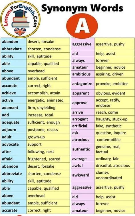 Hard Vocabulary Words, Phrasal Verbs English, Vocabulary Ideas, English Phrasal Verbs, Words Vocabulary, English Listening, Basic Vocabulary, English Learning Books, English Grammar Book