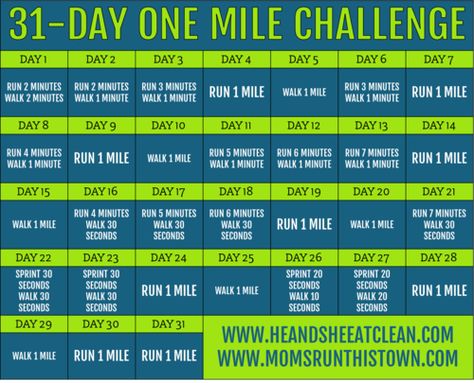 Fitness/Running Challenge: 31-Day One Mile Challenge | He and She Eat Clean Mile A Day Challenge, 12 Week Workout, He And She, Month Workout Challenge, Benefits Of Cardio, Running Challenge, Cardio Boxing, Month Workout, 30 Day Fitness