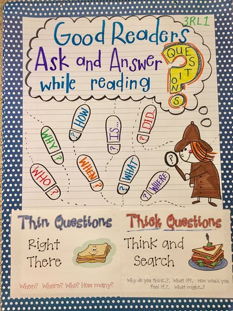 Good readers ask and answer questions anchor chart (RL1) Answering Questions Anchor Chart, Ask Questions Anchor Chart, Ask And Answer Questions Anchor Chart 2nd Grade, Ask And Answer Questions Activities, Good Readers Ask Questions Anchor Chart, Handwriting Anchor Chart, Ask And Answer Questions Anchor Chart, Asking Questions Anchor Chart, Turn And Talk Anchor Chart