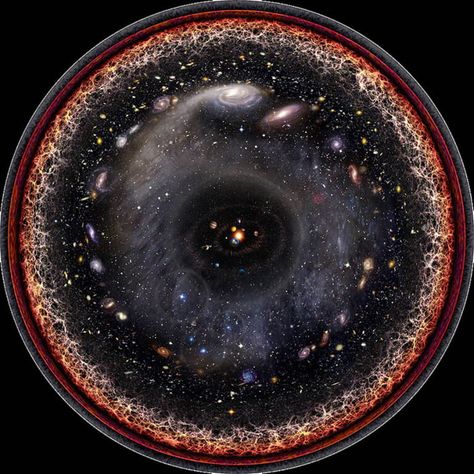 Map of the universe - 9GAG Odd Photography, Observable Universe, Cosmic Microwave Background, Advantages Of Solar Energy, Edge Of The Universe, Mindset Activities, Andromeda Galaxy, Dark Energy, Space Telescope