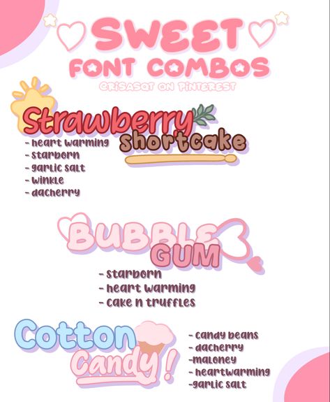 Dafont Fonts Aesthetic Combination, Kawaii Fonts Dafont, Fonts For Ibispaint, Dafont Fonts Aesthetic Cute, Custom Font Design, Cute Font Combos, Berry Avenue Pink Accessories Codes, Font Cute Dafont, Y2k Fonts Ibis Paint