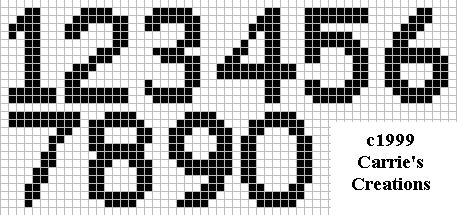 FREE CHART 2/15. Pixel Numbers, Number Cross Stitch, Crochet Numbers, Cross Stitch Numbers, Cross Stitch Letters, Free Chart, Crochet Blanket Designs, Pixel Pattern, Crochet Chart