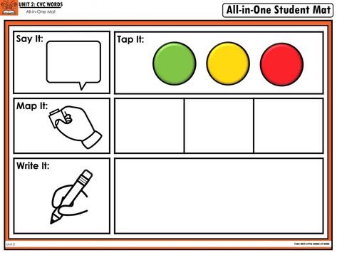 Guided Phonics + Beyond All-in-One Mapping Mats.pdf Tap It Map It Graph It, Word Mapping Template, Orthographic Mapping Kindergarten, Word Spacing Activities, Sight Word Data Tracker, Guided Phonics, Imse Orton Gillingham Interactive Notebook, Word Mapping, Sight Word Interactive Notebook Kindergarten