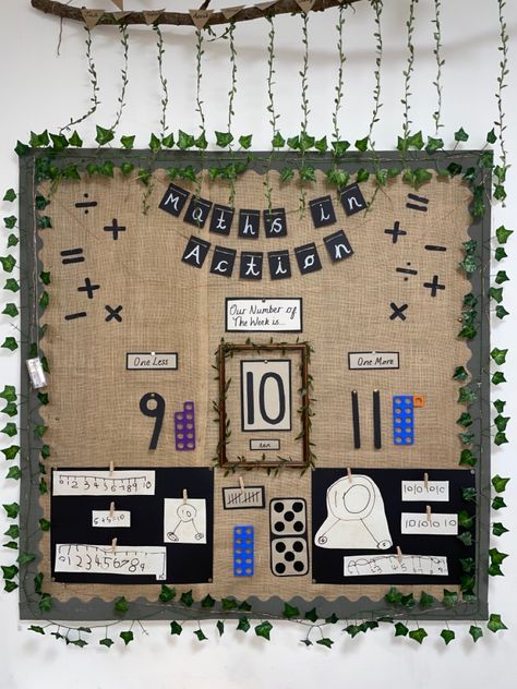 Maths Display Eyfs Working Wall, Natural Displays Classroom, Sen Classroom Ideas Ks2, Maths Display Board Ideas, Natural Maths Display, Maths Area Eyfs Classroom Displays, Year 1 And 2 Classroom Ideas, Number Display Classroom, Maths Display Board Eyfs