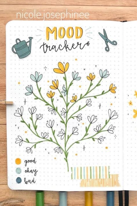 Check out the best bullet journal mood tracker ideas and layouts for April! #moodtracker #bujo #bujotracker #bulletjournal Cute Habit Tracker, April Mood Tracker, Bullet Journal Tracker Ideas, Bullet Journal Designs, Mood Tracker Ideas, April Bullet Journal, May Bullet Journal, March Bullet Journal, Tracker Ideas