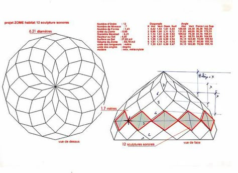 Resultado de imagem para zome models Dome Greenhouse, Dome Building, Geodesic Dome Homes, Dome Structure, Eco Buildings, Dome Homes, Geodesic Domes, Bamboo Structure, Dome Home