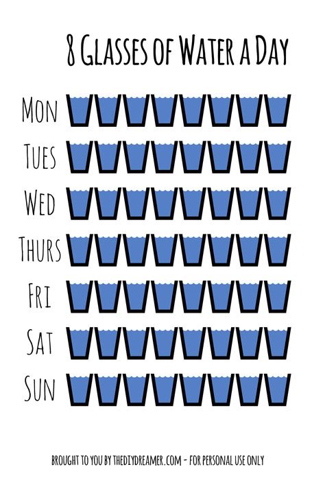 Drink 8 Glasses of Water a Day. Free Printable to help you keep track of the water you drink each day of the week. Glasses Of Water A Day, Glasses Of Water, Water Health, Benefits Of Drinking Water, Motivation Poster, Educational Games For Kids, Camper Decor, Drink More Water, More Water