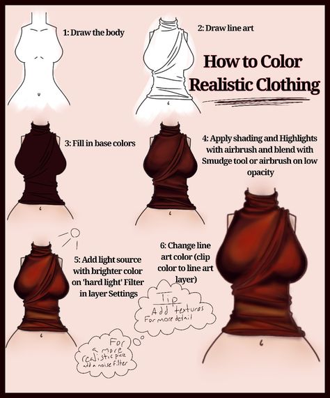 How To Draw Tight Clothing, How To Color Clothes, Realism Tips, Dress Shading, How To Shade Clothes, Clothes Rendering, Tutorial Sobre Arte Digital, Mildly Interesting, Body Type Drawing