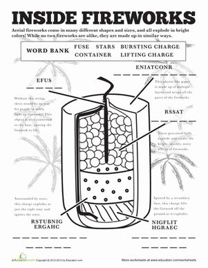 July 4th/Independence Day New Year Third Grade Physical Science Worksheets: Firework Diagram Chemistry Of Fireworks, Venn Diagram Activities, Food Flags, How To Make Fireworks, Free Science Worksheets, Parties Food, Kids Worksheet, Holiday Science, Holiday Worksheets