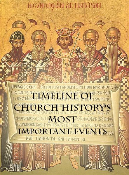 European History Timeline, Anchored In Christ, Bible Writing, Ancient History Timeline, Christian Items, Bible Genealogy, Liberation Theology, Bible Timeline, Biblical History