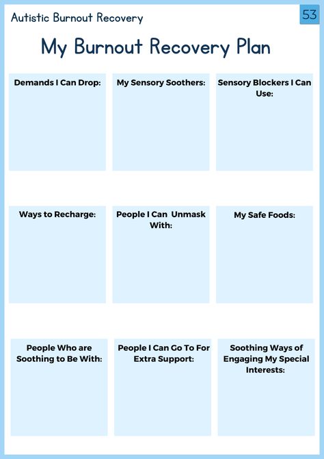 Autistic Burnout Recovery: How to Build a Recovery Plan — Insights of a Neurodivergent Clinician Neurodivergent Worksheets, Neurodivergent Burnout, Neuro Spicy, Burnout Symptoms, Coping Toolbox, Asd Spectrum, Burnout Recovery, Executive Functioning Skills, Writing Therapy