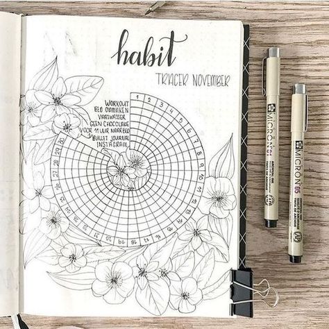 Bullet Journal Habit Tracker Ideas To Take Your Bullet Journal To The Next Level - Chasing A Better Life Bullet Journal Habit Tracker Layout, Habit Tracker Layout, Bullet Journal Tools, Bullet Journal Calendrier, Bullet Journal Habit Tracker, Journal Habit Tracker, Weekly Log, Habit Tracker Bullet Journal, Bullet Journal Tracker