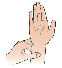 Acupressure for Vertigo Relief: 3 Basic Pressure Points to Try 3 Hand Pressure Points, Get Rid Of Nausea, Vertigo Relief, Vertigo Symptoms, Meridian Points, Reduce Nausea, How To Help Nausea, Acupressure Therapy, Sinus Pressure