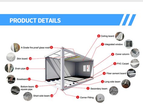 Leading Cbox Custom Shipping Container Studio Apartment Building Plans For Sale Suppliers,Manufacturers - Chinacontainers.com Studio Apartment Building, Container Installation, Apartment Building Plans, Shipping Container Studio, Container Apartments, Container Structure, Shipping Container Sizes, Container Studio, Semester 5