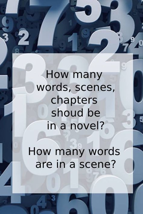 How To Complete One Chapter In 1 Hour, Opening Scene Writing, Chapter By Chapter Novel Outline, How To Set A Scene Writing, How Many Scenes In A Novel, Story Grid, Writer Advice, Writing Novel, Think Sheets