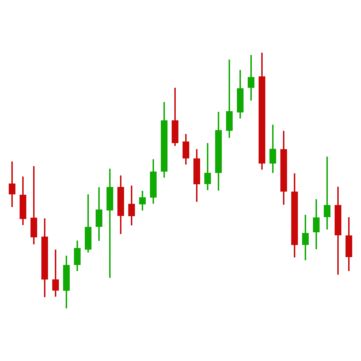 Candle Stick Pattern, Candle Stick Patterns, Candlestick Pattern, Copy Trading, Money Chart, Market Economy, Candlestick Patterns, Trading Charts, Green Candle