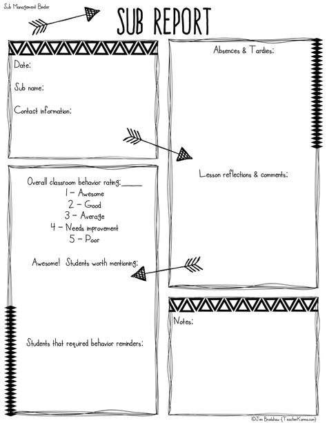 FREE Sub Report to use when you have to be out of your classroom. TeacherKarma.com Sub Binder, Teaching Organization, Substitute Teaching, Teacher Freebies, Nurse Office, Teacher Binder, School Nurse, Substitute Teacher, Classroom Behavior