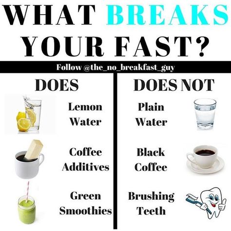 WHAT BREAKS YOUR FAST? - This is a question I am receiving more and more in the DM’s and so I though it was about time to address what breaks your fast and what does not. - As the name would suggest, “break-fast” is when you are going from a fasted state to a fed state. While that might seem very straight forward, it can be confusing as to what actually breaks your fast. - ☘️The #infographic above lists a few do’s and do nots as to what breaks your fast. There are of course many, many more that 10 Day Fast, Intermittent Fasting Diet, Water Challenge, Blemish Remover, Fasting Diet, Lemon Water, About Time, Intermittent Fasting, Healthy Tips