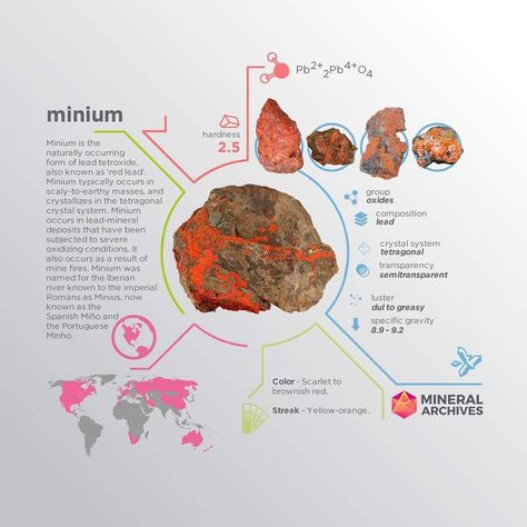 Minium was named for the Iberian river known to the imperial Romans as Minius, now known as the Spanish Miño and the Portuguese Minho.… Mineral Identification, Geology Rocks, Crystal System, Pure Energy, Rock Collection, Mineral Stone, Rocks And Gems, Rock Hounding, Earth Science