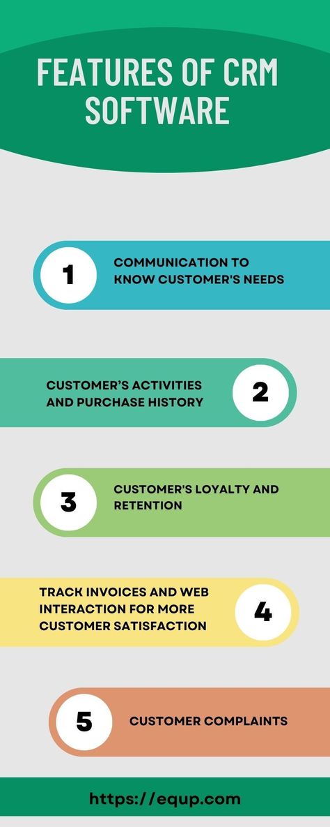 Customer data should be managed and stored systematically to deliver the best customer service and to gain business insights. CRM should be capable of delivering adequate information for making business decisions. Customer service, lead management, developing relationships with customers, Customer Oriented approach, analytics and reporting and others are important features of CRM software to work efficiently. Communication Activities, Customer Complaints, Customer Service Experience, Lead Management, Form Builder, Crm Software, Communications Strategy, Customer Retention, Website Making