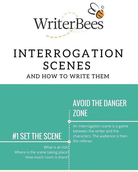 Writing Interrogation Scenes, Character Tips, Luka Miraculous Ladybug, Writing Games, Friday Vibes, Ice Pick, Becoming A Writer, Writing Prompts For Writers, Unusual Words