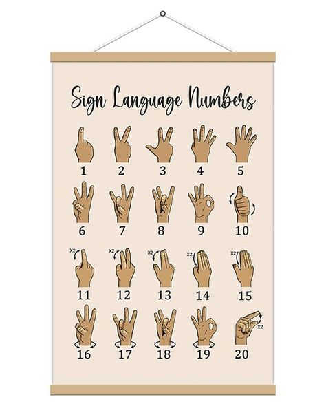 PRICES MAY VARY. FUN AND EDUCATIONAL TOOL: Our American Sign Language Poster is the perfect educational aid for children learning sign language. The lively and expressive visuals make mastering basic sign language engaging, straightforward, and enjoyable for kids. PREMIUM QUALITY: Made from high-quality canvas and wood, this sign language poster combines durability with flexibility. The designs are vividly printed on a pristine canvas, resulting in a bright, clear, and visually appealing display Sign Language Poster, Dorm Signs, Language Poster, Sign Language Art, Asl Alphabet, Sign Language Chart, Sign Language For Kids, Kids Routine, Teaching Printables