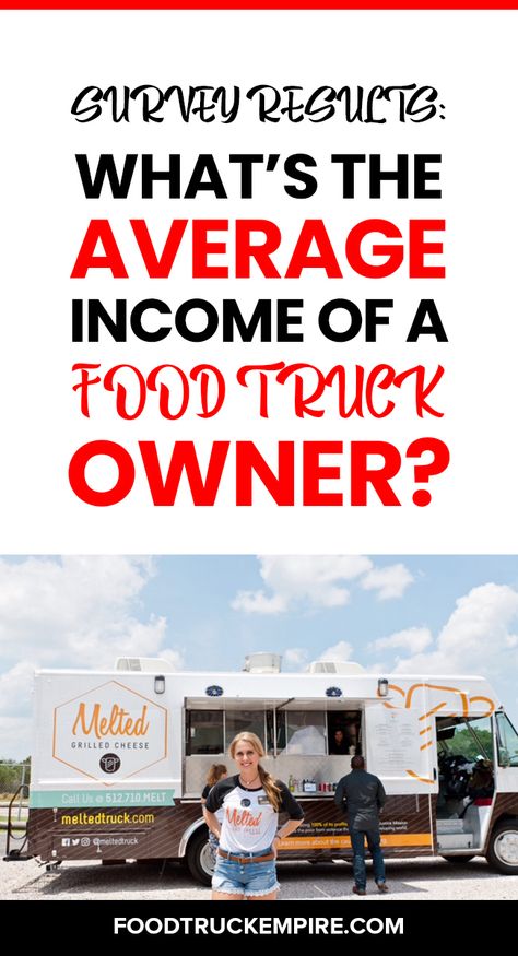 Food Truck Menu Pricing, Food Truck Marketing Ideas, Taco Trailer Ideas, How To Start A Bbq Business, Good Food Truck Ideas, Running A Food Truck, Camper Turned Food Truck, Bbq Food Truck Design, Food Truck Tips