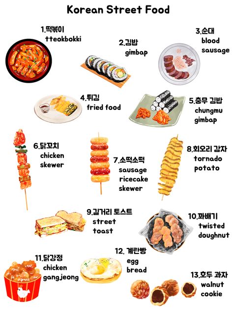 Korean Food Staples, Korean Famous Food, Sausage Street Food, Korean Simple Food, South Korean Street Food, Foods In Korean, Korean Food Guide, Tteokbokki Street Food, Korean Menu Food