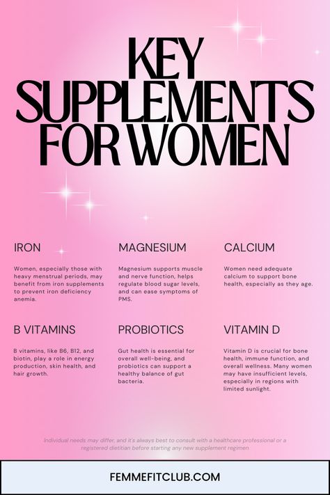 Writing Apps, Good Vitamins For Women, Zinc Picolinate, Women Supplements, Supplements For Women, Vitamins For Women, Empowering Women, Herbal Supplements, Women's Health