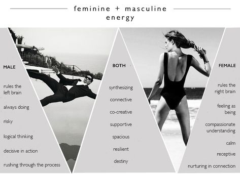 Masculine Vs Feminine, Left Brain Right Brain, Men Are From Mars, Masculine Feminine, Masculine Energy, Sacred Feminine, Right Brain, Feminine Power, Logical Thinking