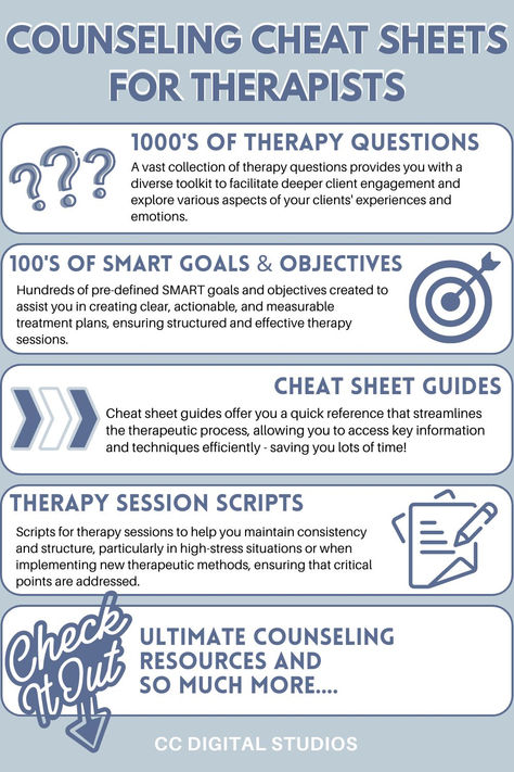 Check out our shop as your go-to for all therapist office needs!  Cheat sheet resources: comprehensive collection of therapy scripts, SMART goals, guides and thousands of therapy questions.  These tools are perfect for enhancing therapeutic accuracy and client outcomes. Ideal for professionals committed to excellence. Shop now to equip your practice with top-tier therapy resources!  #mentalhealth #therapycheatsheets #counselingresources #therapy #socialworker #therapytools #mentalhealthcheckin Psych Np, Therapist Tips, Therapist Resources, Therapy Skills, Therapy Questions, Therapy Notes, Clinical Social Work, Therapist Office, Health Activities