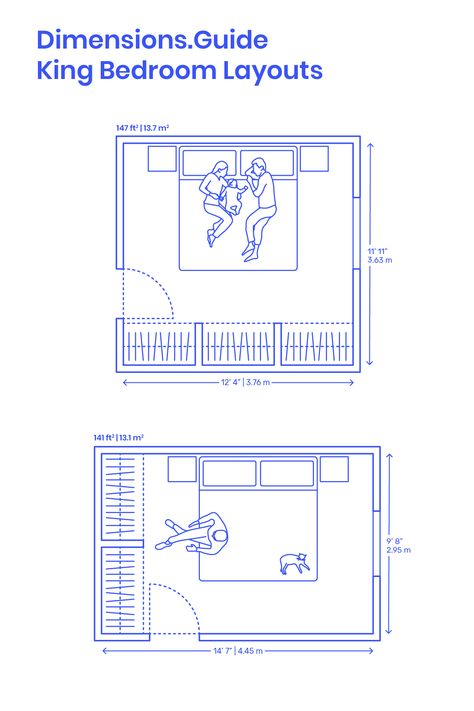 King Bedroom layouts are recommended floor plan strategies for organizing bedrooms based on the dimensions of a King Size Bed. Bedrooms with King size beds should have minimum areas of around 119 ft2 | 11 m2 (bed with clearance) to between 141-147 ft2 | 13.1-13.7 m2 (bed clearance and closets). Downloads online #bedroom #beds #architecture #interiordesign #homedesign Compact King Size Bed, King Bed Size, Bedroom King Size, Bedroom Layout With Closet, King Bedroom Layout, 11 X 13 Bedroom Layout, King Size Bedroom, Bedroom Sizes Layout, King Size Bedroom Ideas