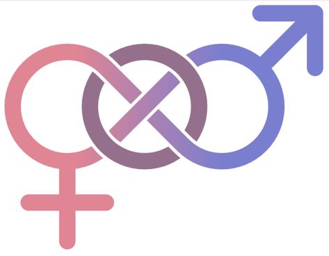 Bisexual Symbol, Pride Symbol, Lgbtq Flags, Wrist Tattoos For Women, Flag Art, Interesting Questions, Gender Reveal, True Colors, Tattoos For Women