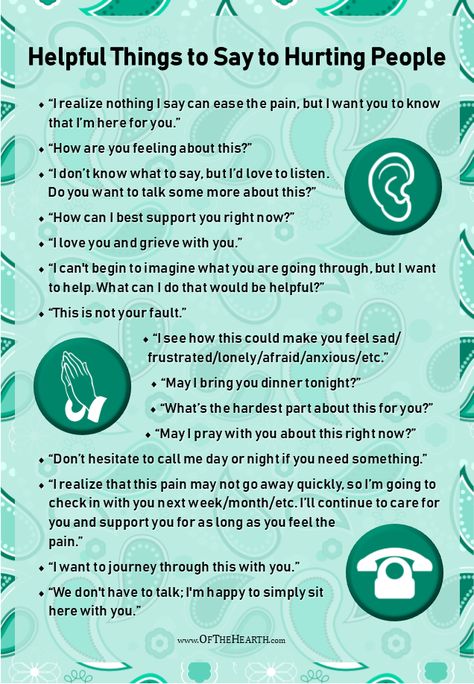 Positive Things To Say To People, Phrases To Comfort Someone, Comforting Things To Say To People, What To Say To Comfort Someone, Things To Bring Up In Therapy, How To Know If Someone Is Toxic, Basic Counseling Skills, Quotes To Comfort Someone, Empathy Phrases