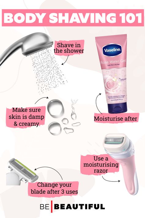 Right way to shave and mistakes to avoid Shaving Armpits Tips, How To Shave, Selfcare Kit, Razor Bumps Remedy, Skin Shaving, Razor Bump, Skin Home Remedies, Good Makeup, Shaving Tips