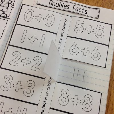 Doubles facts interactive notebooking                                                                                                                                                                                 More Double Facts 2nd Grade, 1 More 1 Less 10 More 10 Less, Double Facts First Grade, Doubles Facts First Grade, Teaching Doubles First Grade, Math Doubles, Interactive Math Journals, Doubles Facts, Math Notebook