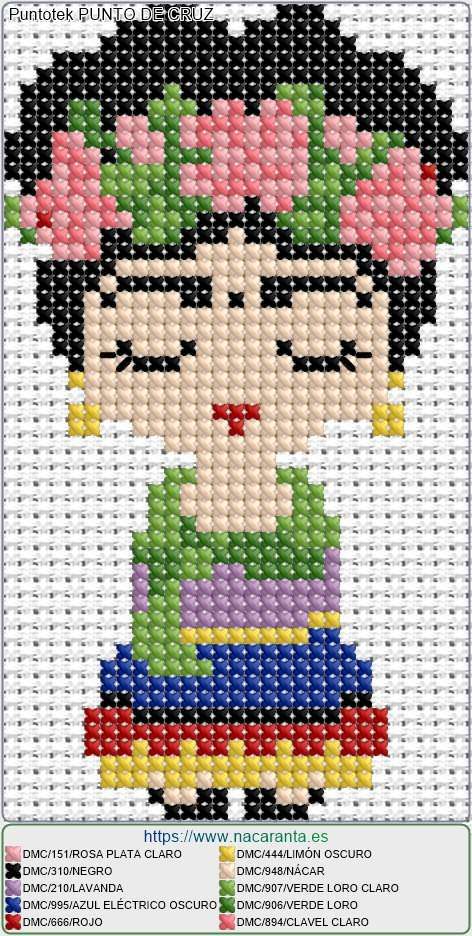 Plantilla para bordar en punto de cruz Frida kalho Cross Stitch Designs Pattern, Frida Cross Stitch, Frida Kahlo Cross Stitch, Cross Stitch Art Pattern, Diy Embroidery Shirt, Embroider Ideas, Pola Kristik, Disney Cross Stitch, Cross Stitch Borders