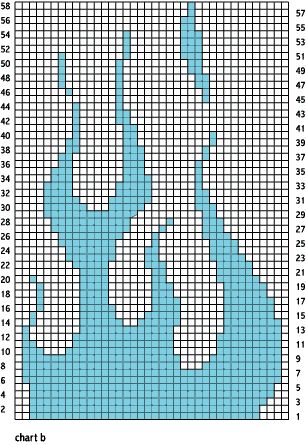 knitty.com several flame charts for bowling skirt Graph Crochet, Mode Crochet, Pixel Crochet, Tapestry Crochet Patterns, Pola Kristik, Crochet Design Pattern, Fun Patterns, Pola Sulam, Pixel Pattern