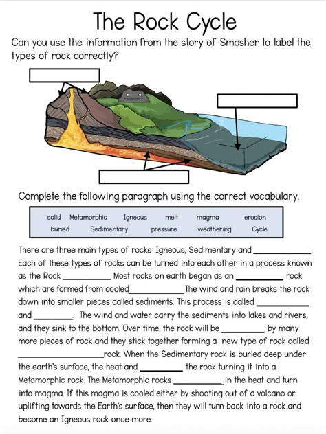 Rock Cycle Bulletin Board Ideas, Rock Cycle Worksheet Free Printable, The Rock Cycle Worksheet, Metamorphic Rocks Activity, 3d Rock Cycle Project, Rocks And Minerals Grade 4, Rock Cycle Notes, Geosphere Activities, Geology Worksheets