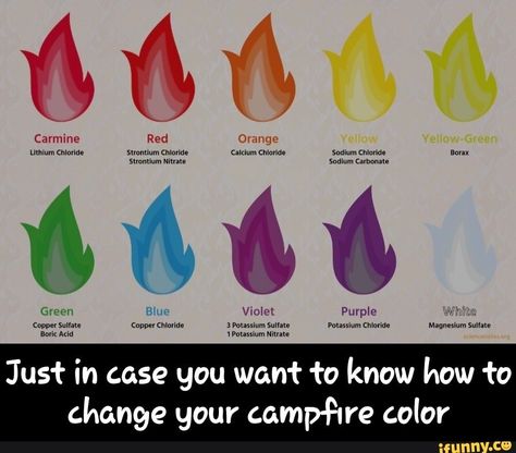 Just in case you want to know how to change your campfire color How To Change Fire Color, Fire Color Changers Diy, Campfire Fun, Colors Of Fire, Scouts Crafts, Fun Easy Crafts, Blue Violet, All Holidays, Science Fair