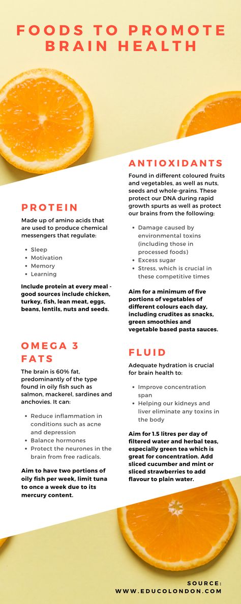 We're constantly reminded to keep our bodies fit and healthy, but the same attention isn't given to our brain health. Keeping our brains active through exercise and study are good steps to take, but what else can we do to keep our brain in peak condition?   The foods you eat play a role in this and they can improve memory and concentration. Here are some ideas to help promote brain health... Brain Healthy Foods Recipes, How To Be Smarter Brain Tips, Foods For Studying, Brain Food Memory, Brain Food For Studying, Brain Foods, Good Brain Food, Super Computer, Healthy Food Ideas