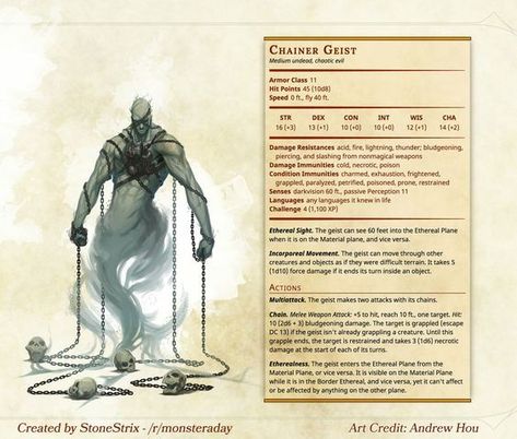 Dnd Monster, Monster Manual, Dnd Stats, Dnd Stories, Dungeon Master's Guide, Dnd Races, Dungeons And Dragons 5e, D D Monsters, Dnd 5e Homebrew