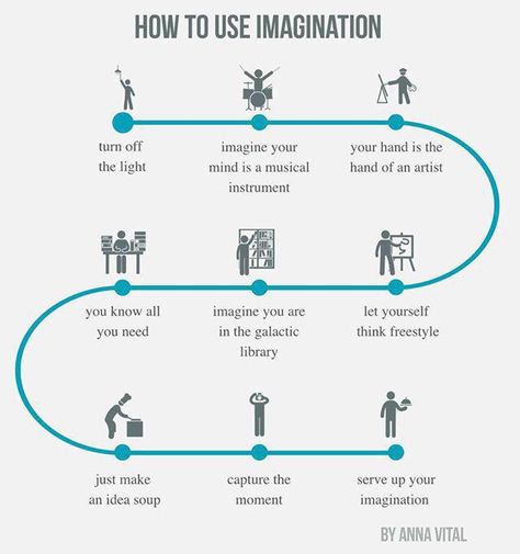 I love this : How to Tap Into Your Imagination   c/o: @annavitals Emily Thomas, Parapsychology, Simple Life Hacks, Thinking Skills, Life Motivation, Simple Life, Digital Magazine, Study Tips, Way Of Life