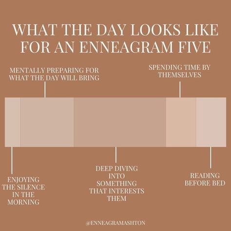 Enneagram Relationships, Enneagram Five, Story Ideas Romance, Type 7 Enneagram, Type 5 Enneagram, 7 Friends, Enneagram Type One, Enneagram 7, Enneagram 5