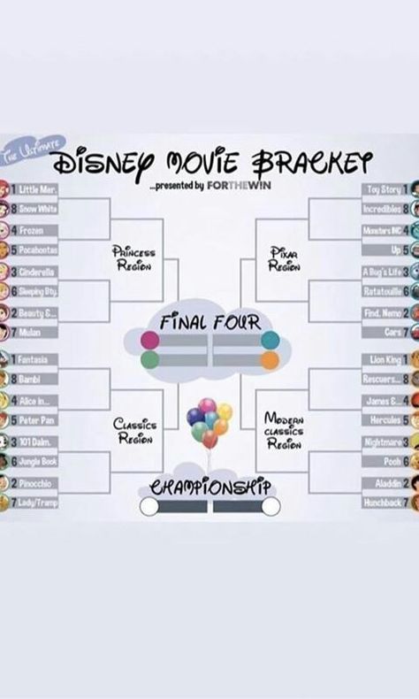 Bracket Night Ideas, Disney Movie Bracket Challenge, Disney Movie Bracket, Bracket Night, Bracket Challenge, Films Disney, Future Job, What To Do When Bored, Dinner And A Movie